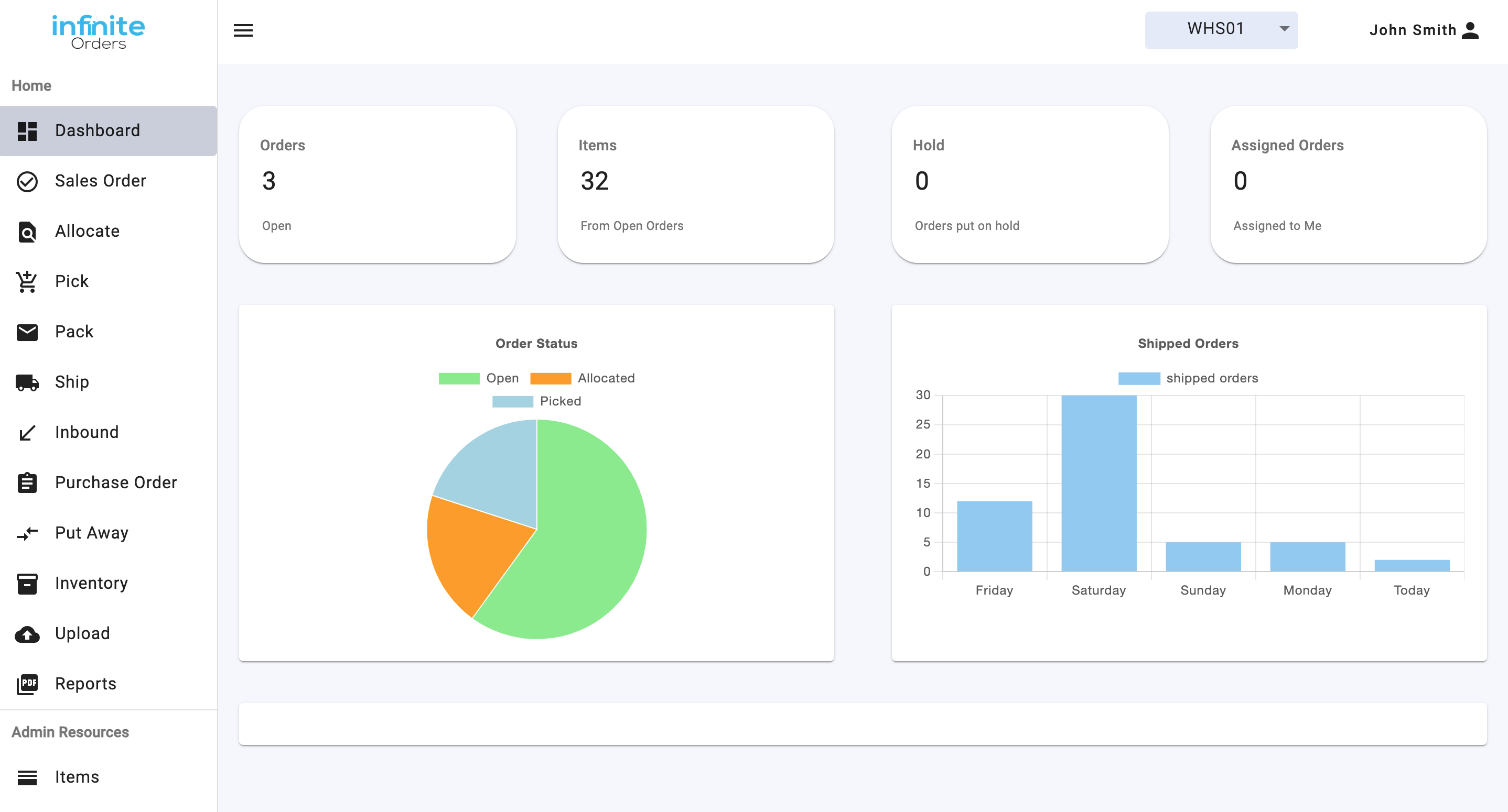 screenshot of InfiniteOrders WMS
